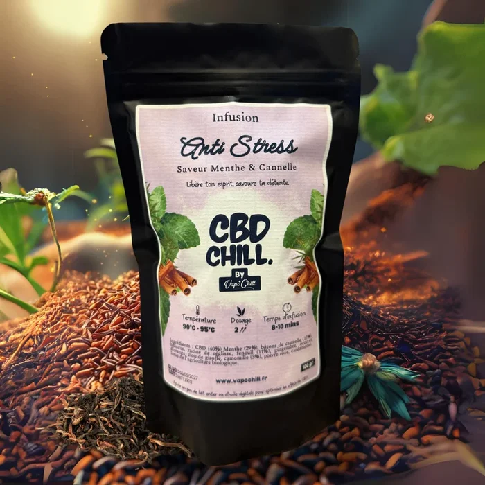 ? Infusion Anti-Stress – Menthe & Cannelle