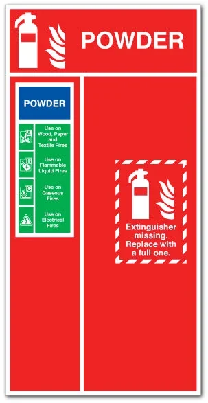 POWDER – Fire extinguisher holder